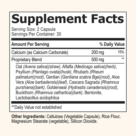 Consti-Slim Ingredients